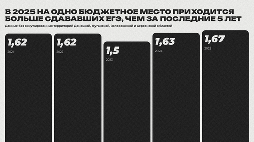 Изображение-image-c45876234c80d9c1ca0e6c36976657b8b2023c20-5120x2880-png